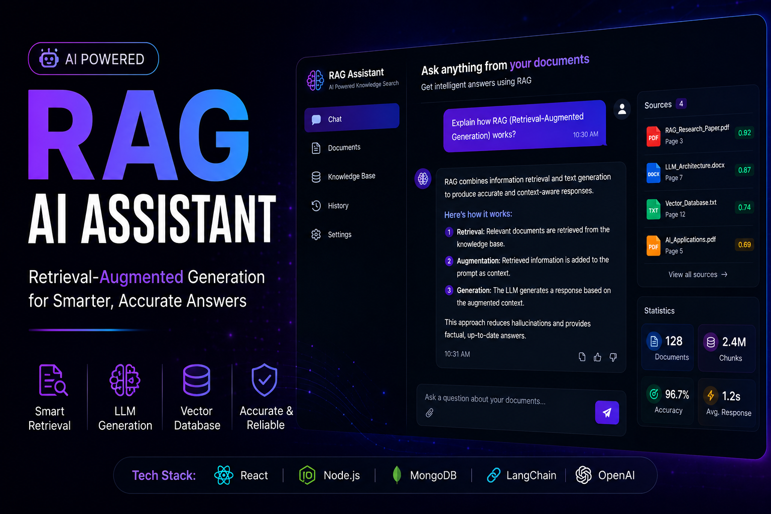 AI RAG Chatbot System